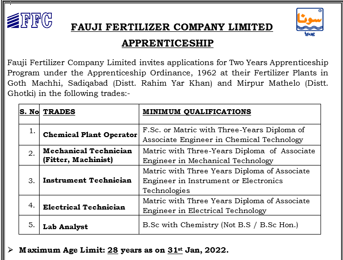 FFC Jobs 2022 | Advertisement by Fuji Fertilizer  (Apply Online)