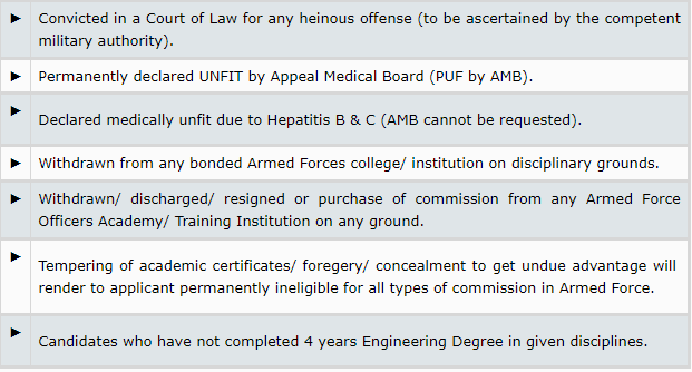 In-Eligibility Criteria to join Pak army As Engineer 
