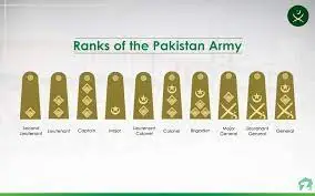 Pakistan Army Ranks