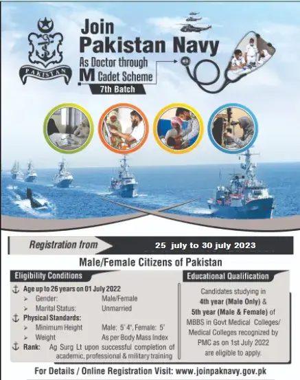 Join Pak Navy As Doctor Through M Cadet Scheme 2023